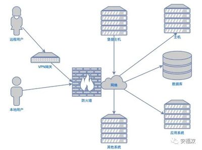 新三板精选层之圣博润 中国航天科工集团为何投资这家数据库及计算机网络服务企业？