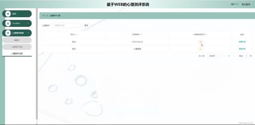 java ssm计算机毕业设计基于web的心理测评系统52223 源码 程序 数据库 部署